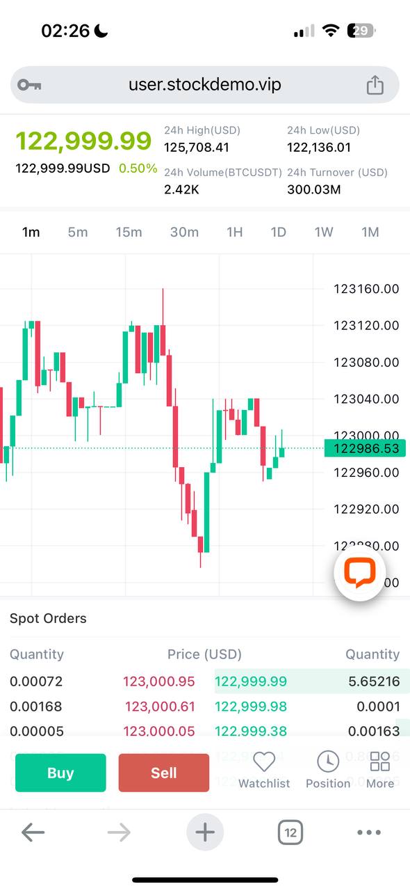 Deployment of MIX Integrated Stock Trading System