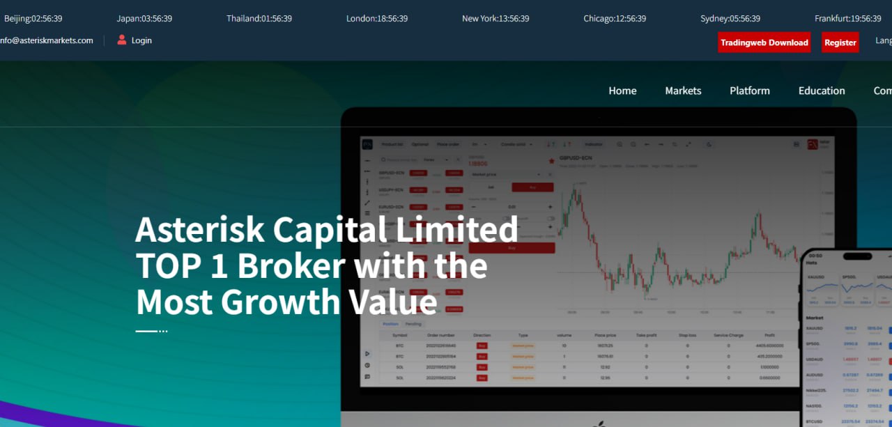 股票统合交易系统软件MIX搭建
